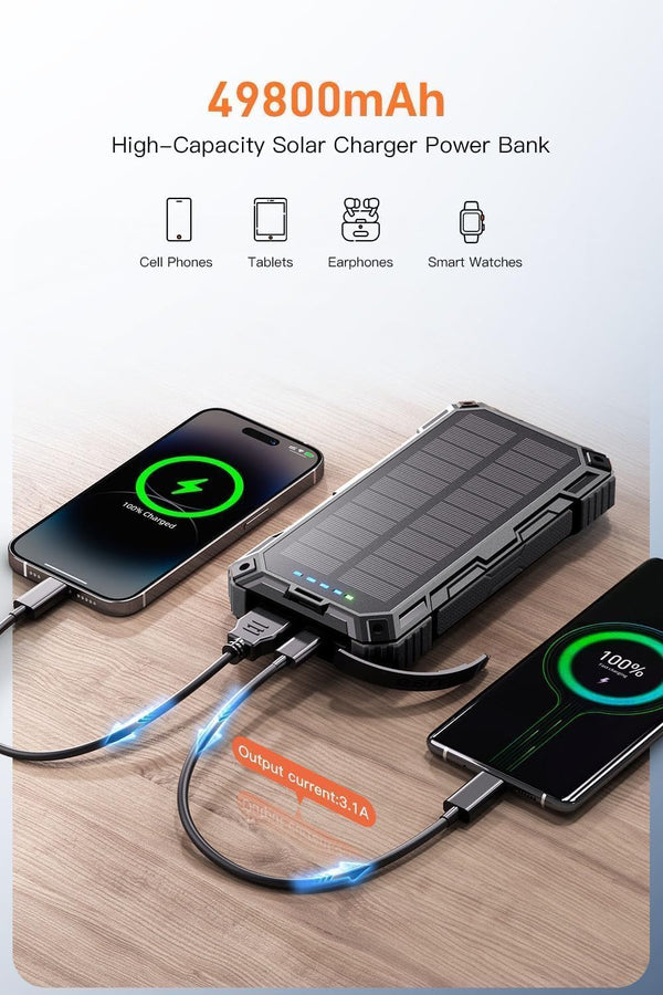 Ultimate Solar Power Bank
