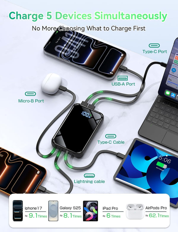 High-Power Travel Charger