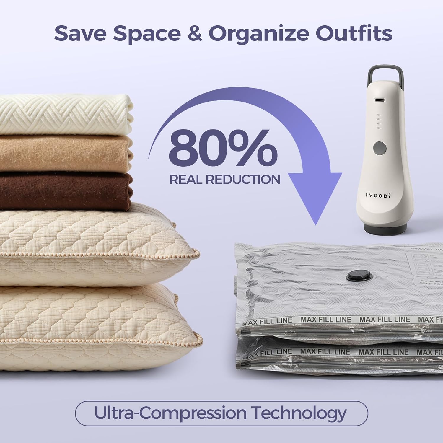 Travel Smart Vacuum Bags